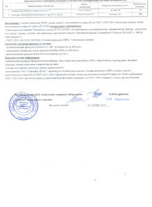 Сертификаты и паспорта качества нефтепродуктов - Арт-клуб «Лира»